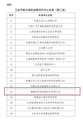福建省環(huán)安檢測評價獲評國家工信部工業(yè)節(jié)能與綠色發(fā)展評價中心，引領(lǐng)行業(yè)綠色轉(zhuǎn)型
