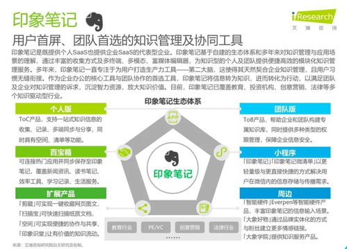 洞察未來，賦能增長(zhǎng) 印象團(tuán)隊(duì)帶你解讀艾瑞咨詢《2020年中國(guó)企業(yè)服務(wù)研究報(bào)告》